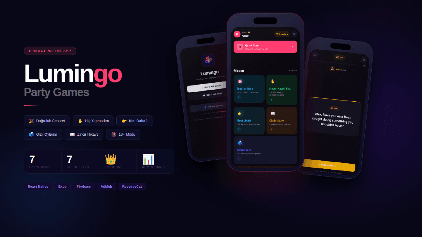 Lumingo